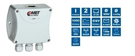 Transducteur Double Voie pour Signal 0-20mA (4-20mA) avec Interface Ethernet