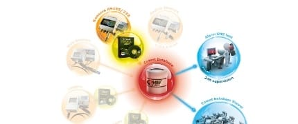 Base de données Comet désormais pour capteurs avec sortie RS485/RS232 - COMMUNICATION ILLIMITÉE