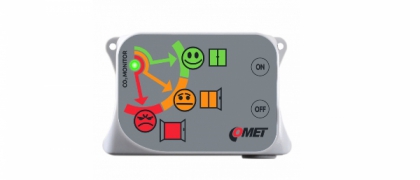 Nouveau moniteur CO2 U8415 avec capteur de dioxyde de carbone intégré