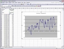 WebSensor - thermomètre avec interface Ethernet