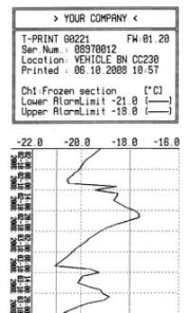 Enregistreur de température avec modem GSM intégré.