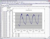 WebSensor avec PoE - Baromètre hygromètre thermique avec interface Ethernet