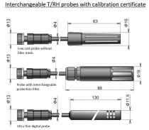 Thermomètre IoT, hygromètre, baromètre pour sonde externe, Sigfox