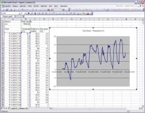 Capteur Web avec PoE - Hygromètre de thermomètre à distance avec interface Ethernet