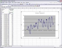 Capteur Web avec PoE - thermomètre avec interface Ethernet