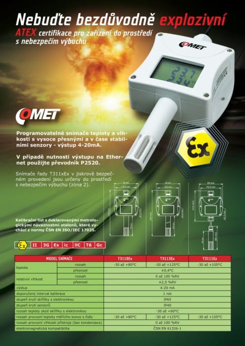 Transmetteurs d'humidité et température 0-10V ou 4-20mA RHT-XS Novus