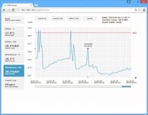 WebSensor avec PoE - Deux canaux avec des entrées binaires