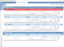 COMET Vision - Logiciel pour enregistreurs et multiloggers