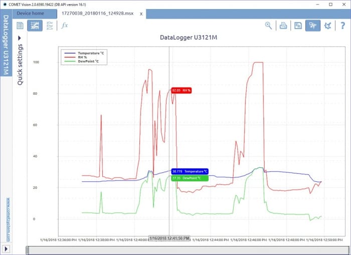 COMET Vision - Logiciel pour enregistreurs et multiloggers