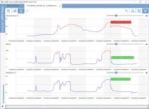 COMET Vision - Logiciel pour enregistreurs et multiloggers