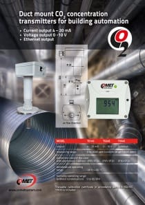 Transmetteur de concentration de CO2 avec sortie 4-20 mA, montage sur gaine