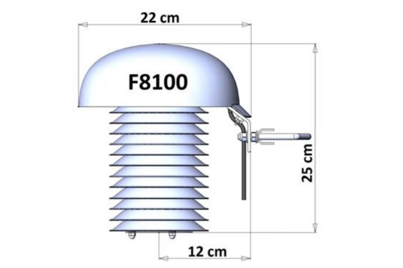 F8100